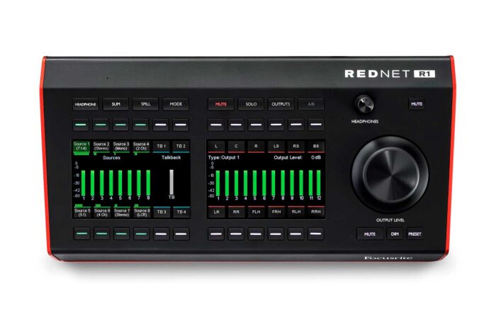 RedNet R1